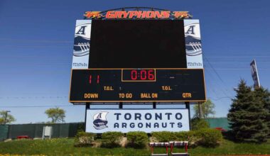 Argonauts to use Guelph as home base during FIFA World Cup