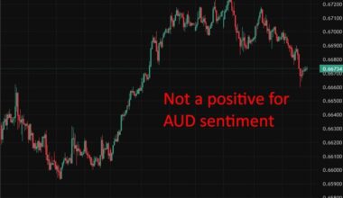 ICYMI: China slaps 55% tariff on excess beef imports under new three-year safeguard regime