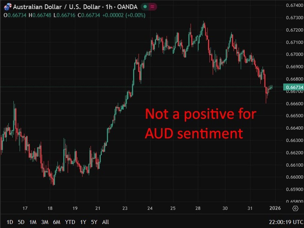 ICYMI: China slaps 55% tariff on excess beef imports under new three-year safeguard regime