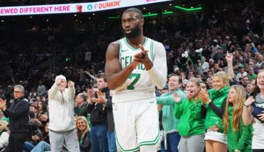 Who are this season's most improved shooters?