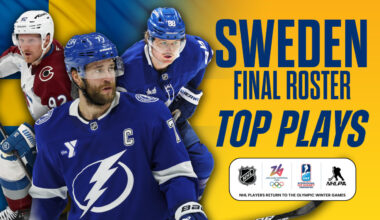 The Best Play From Every Team Sweden Star | 2025–26 NHL Season