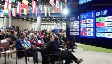 Doctors in FIFA World Cup cities worry about ER capacity, strain on health system