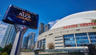 Five things to watch for in the Canadian business world in the coming week