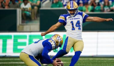 CFL Moves Roundup: Bombers sign veteran kicker Sergio Castillo to two-year extension