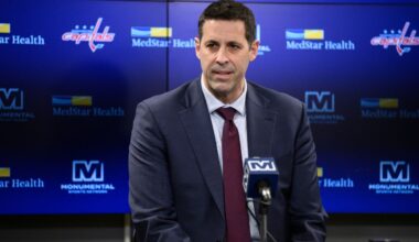 No clarity yet on Ovechkin's future as Capitals prepare for a playoff push