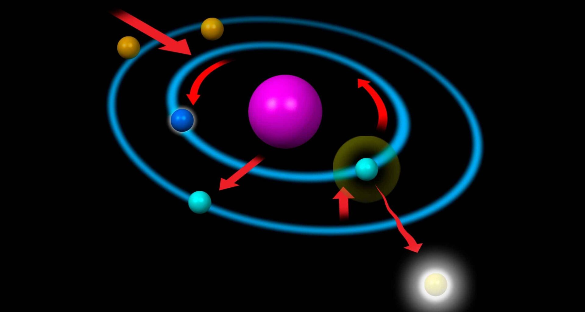 A single equation lets classical physics decode ‘quantum’ light