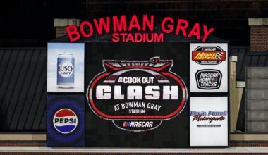 What contingency plans could NASCAR have for potentially weather-impacted Clash?