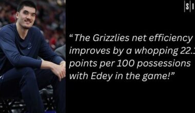 How Zach Edey Makes A Massive Difference For The Grizzlies