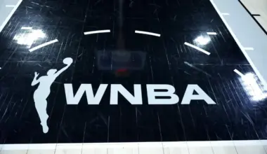 Subscribe Placeholder