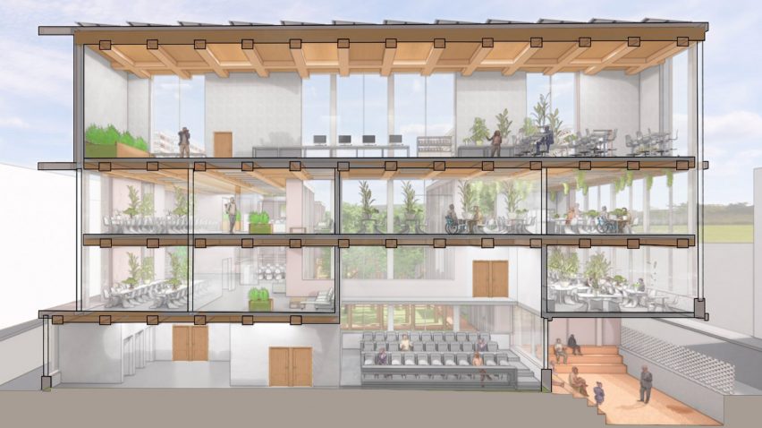 Agriculture in the City by Basil Ali