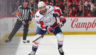 NHL Status Report: Wilson day to day for Capitals, out against Ducks