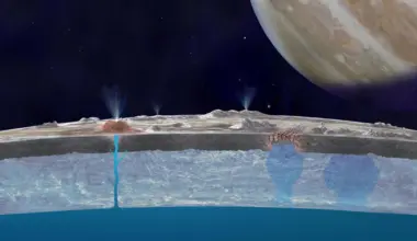 Europa’s ice may be feeding a hidden ocean that could support life