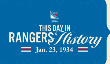 Murray Murdoch – The NHL’s First “Iron Man”