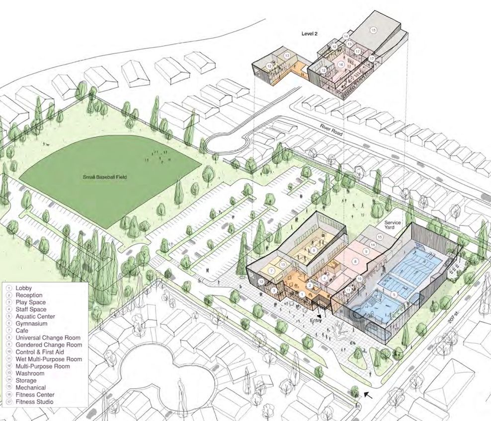 hammond park aquatic community centre maple ridge concept 2025