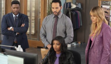 Tuesday Scorecard: 'Will Trent' Paired with 'High Potential on ABC Continues to Shine