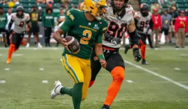 Edmonton Elks Release QB Tre Ford Ahead of CFL Offseason Bonus