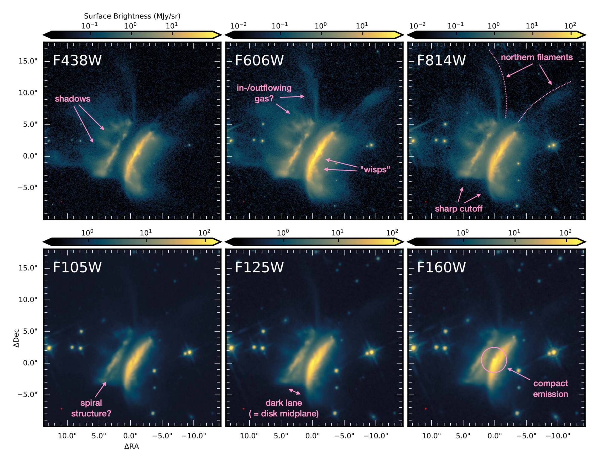 Viewing Dracula's Chivita in different light wavelengths