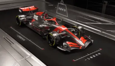 Formula 1 has announced the ‘biggest overhaul of regulations’ ever so here’s what has changed for 2026