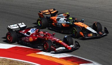 where the 2026 F1 title will be won according to the FIA