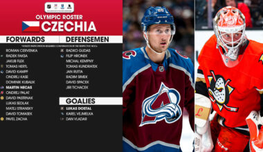 Czechia roster for 2026 Winter Olympics includes Pastrnak, Hertl