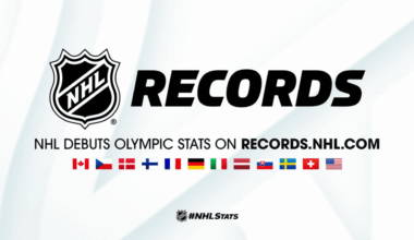 NHL debuts Olympic stats website on records.nhl.com