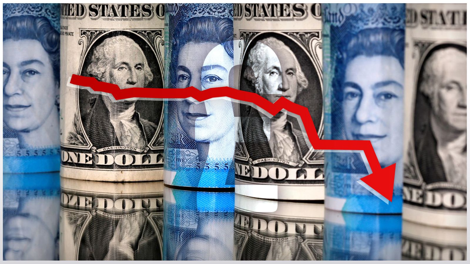 Dollar has become a 'falling chainsaw' - what it means for you | Money News