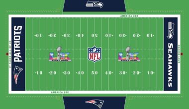 SportsLogos.Net News