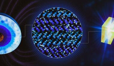 Visualization showing the crystal structure of superionic water and how it fits inside Ice Giant planets. Credit - SLAC