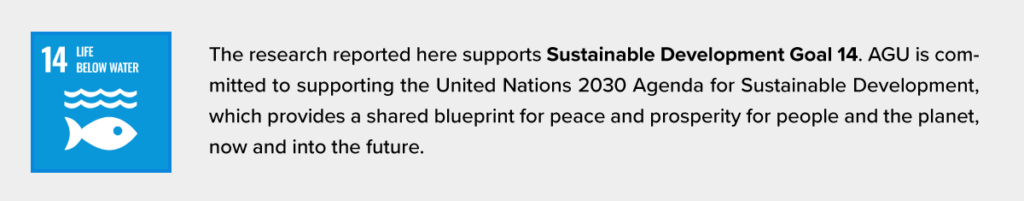 The logo for the United Nations Sustainable Development Goal 14 is at left. To its right is the following text: The research reported here supports Sustainable Development Goal 14. AGU is committed to supporting the United Nations 2030 Agenda for Sustainable Development, which provides a shared blueprint for peace and prosperity for people and the planet, now and into the future.