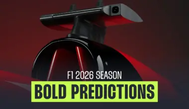 McLaren papaya rules backfire, Red Bull engine boost and more F1 2026 predictions