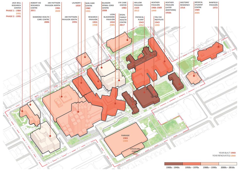 vancouver general hospital vgh campus master plan