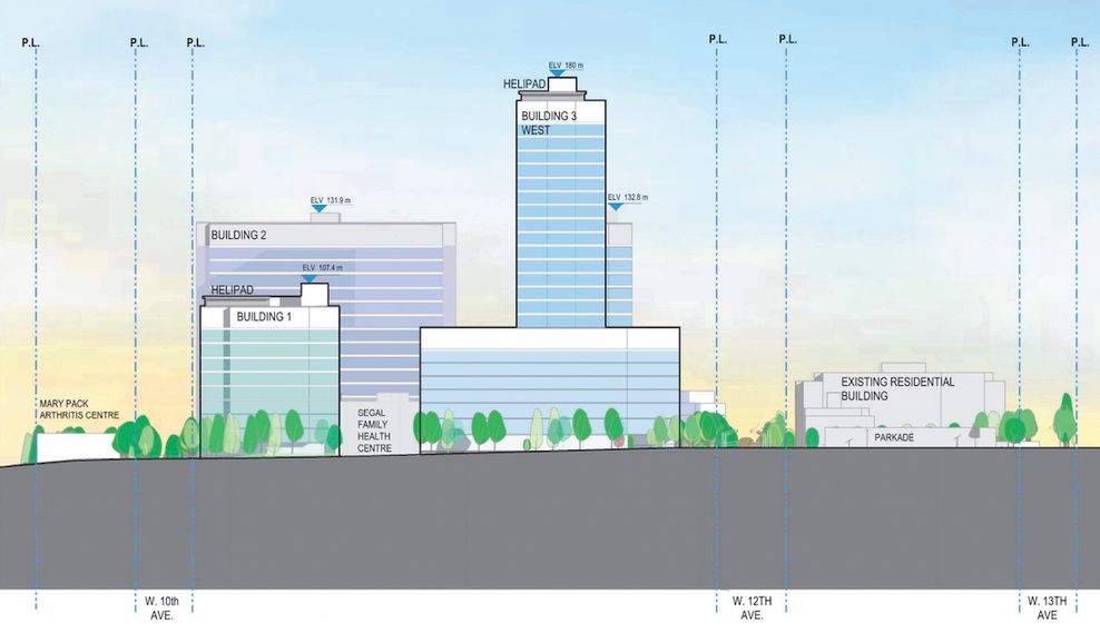 vancouver general hospital vgh campus master plan