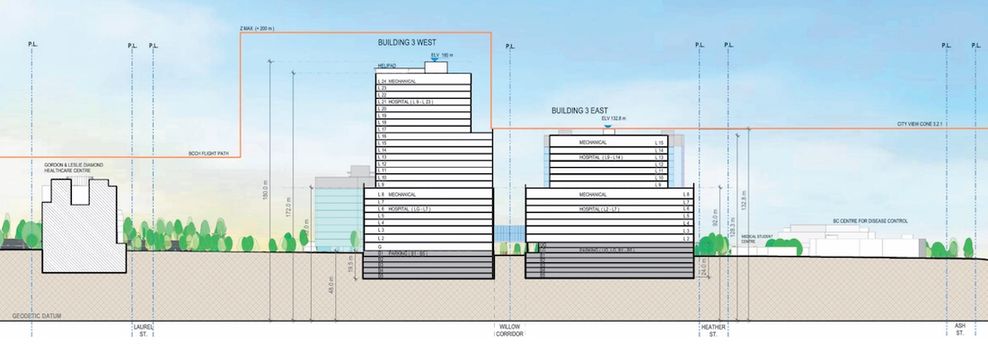 vancouver general hospital vgh campus master plan