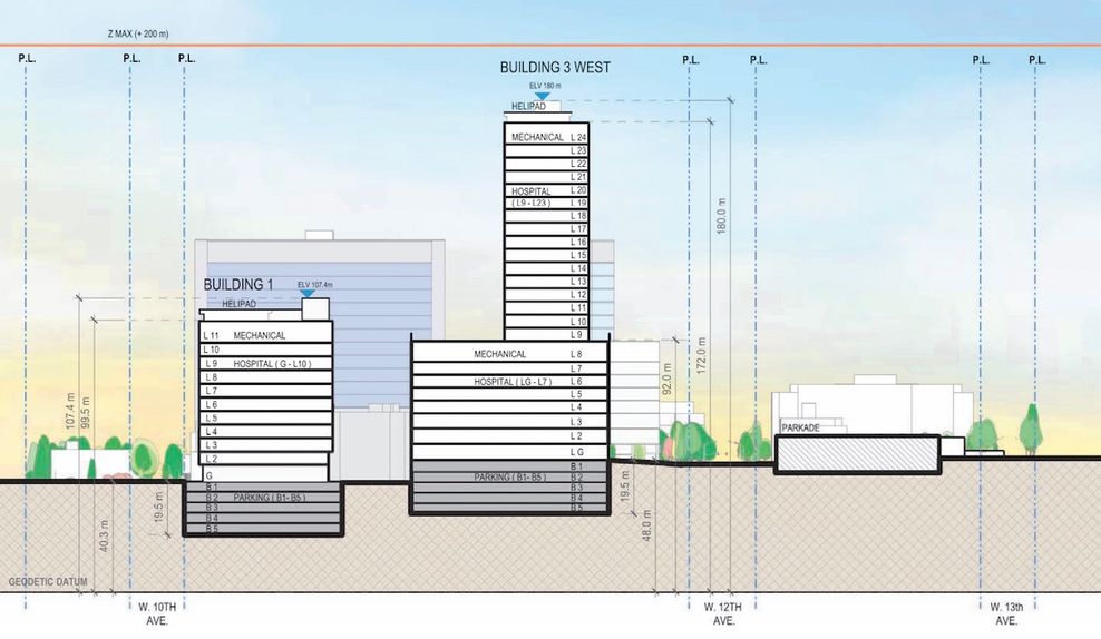 vancouver general hospital vgh campus master plan
