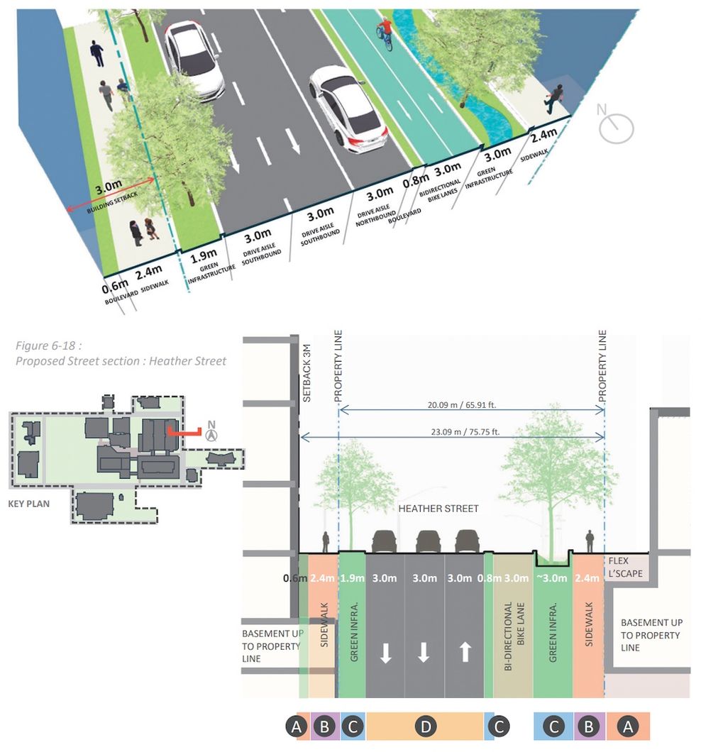 vancouver general hospital vgh campus master plan