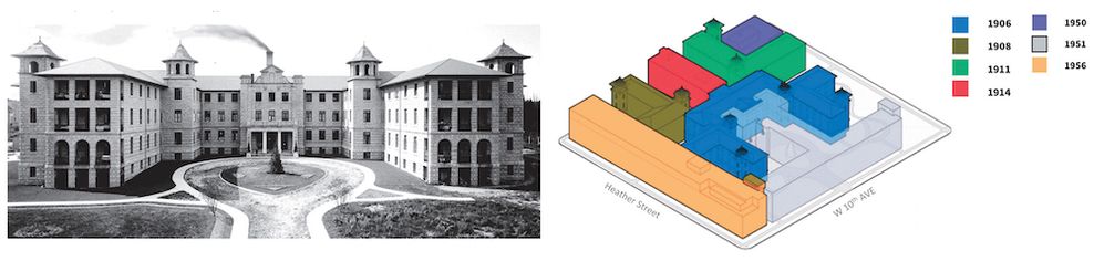 vancouver general hospital vgh campus master plan