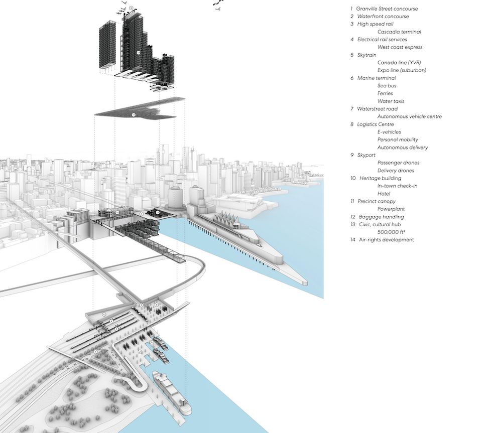 vancouver waterfront station hub perkins&will