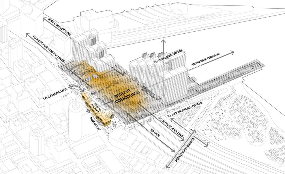 vancouver waterfront station hub perkins&will