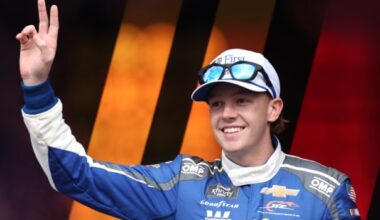 2026 RotoWire NASCAR Draft Kit: Top Rookies