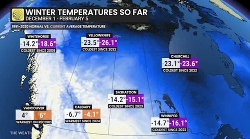 Western Canada winter 2025-26 temperatures
