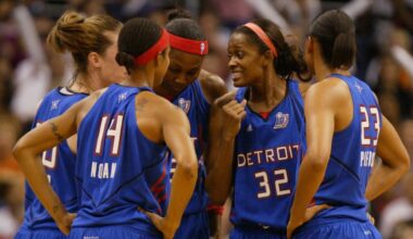 Former Dallas Wings Championship Team Receives Honor For 20th Anniversary