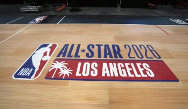 Topps NOW Launches 2026 NBA All-Star Set Including Limited Inserts & Autos