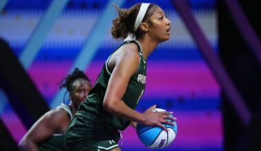 A Short Guide to Chicago Sky Star Angel Reese's Rose BC Teammates