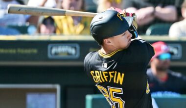 Baseball America says the Pirates, led by Konnor Griffin, enter 2026 with MLB's best farm system