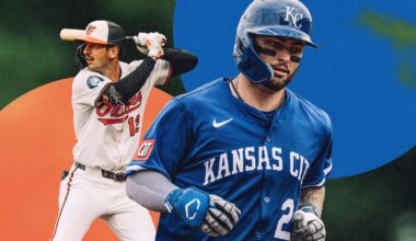 2026 MLB rookie class: The top 20 most likely to make an impact this season