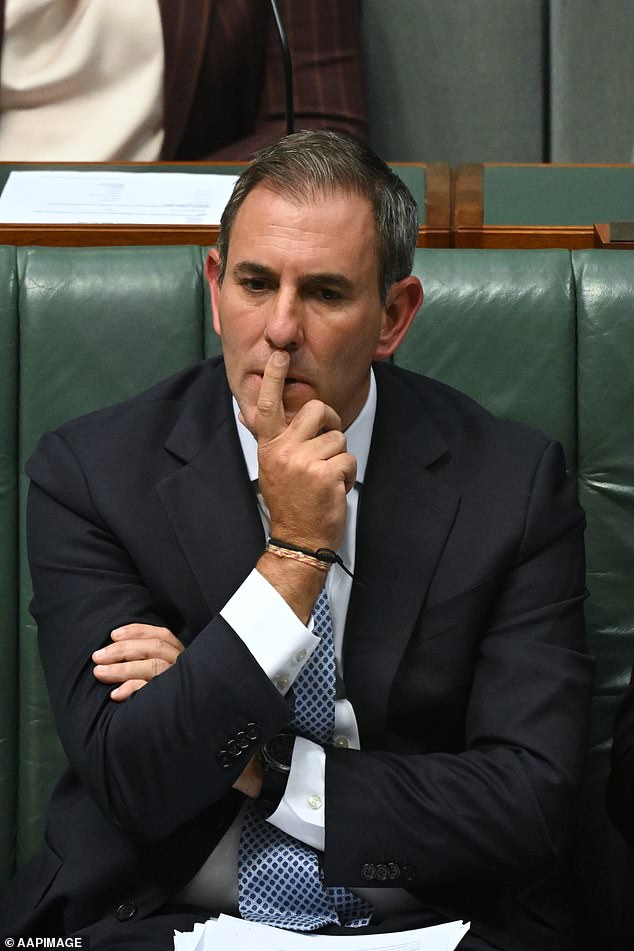 Jim Chalmers is either brazenly spinning - or he's economically illiterate. I'm betting it's the former