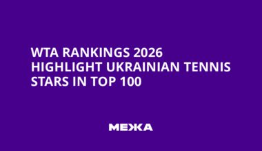 WTA Rankings 2026 Highlight Ukrainian Tennis Stars in Top 100 | Ukraine news