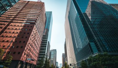 Nikkei 225, Kospi, Hang Seng Index