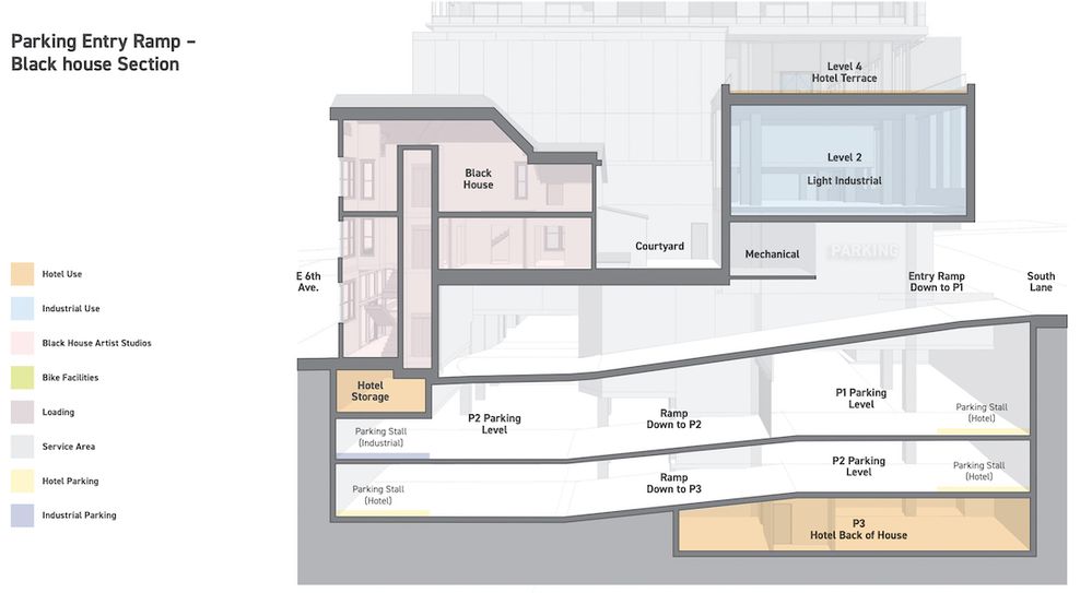 124-148 East 6th Avenue Vancouver hotel