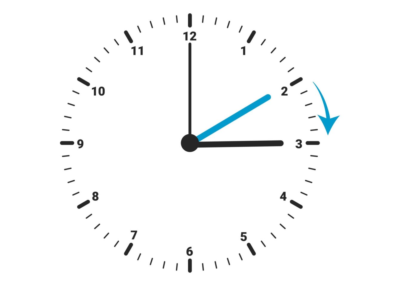 Smart tips for a smooth time change – City of Mississauga